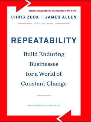 cover image of Repeatability